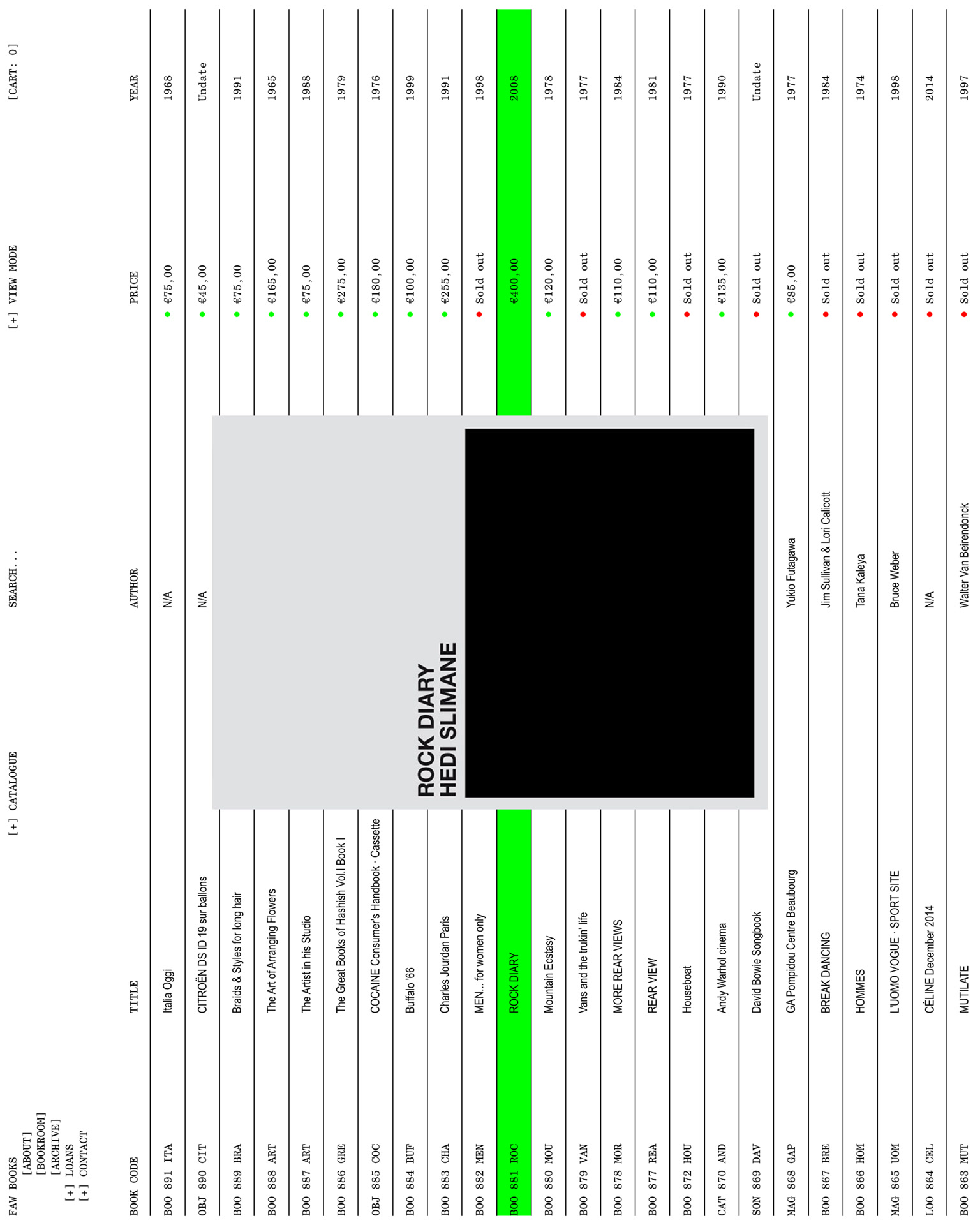 Pedro Ajo, work: FAW (fig. 3)